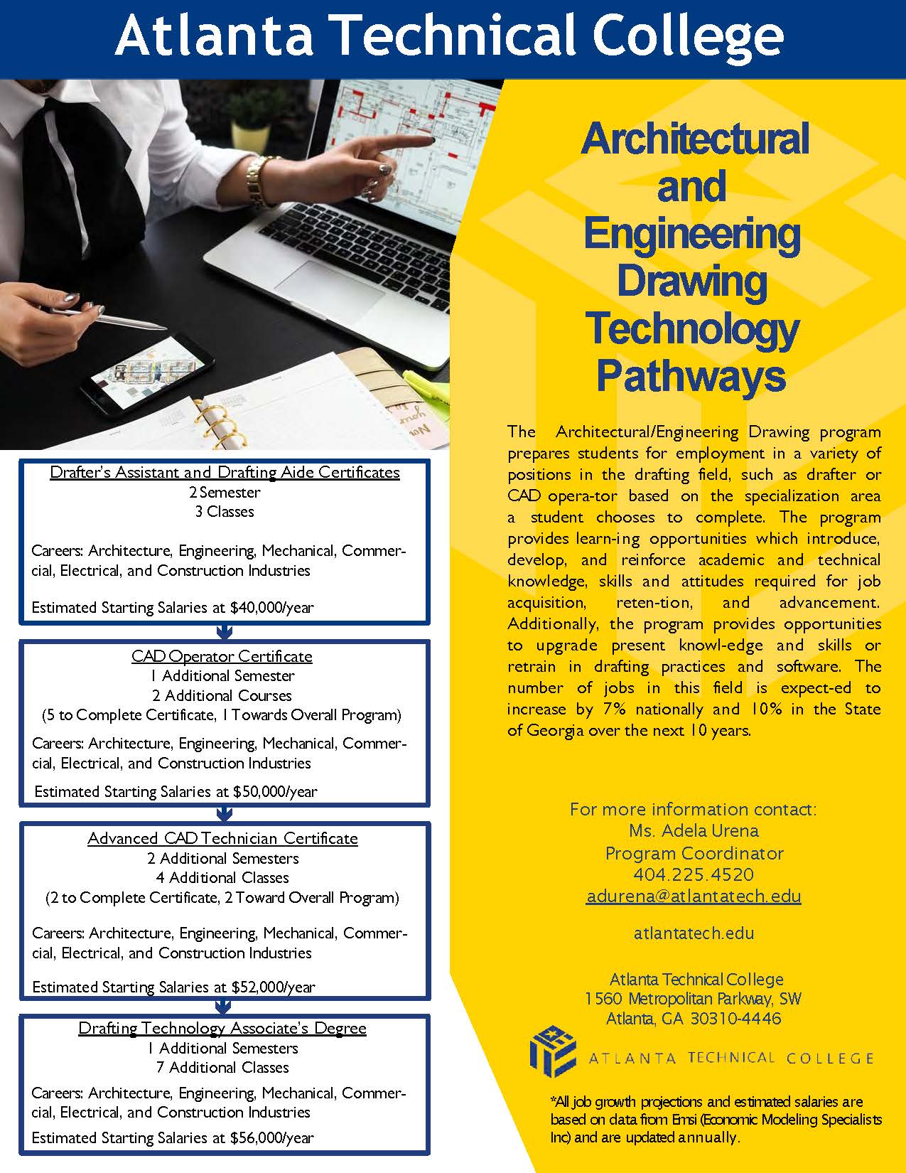 Drafting Program Card Update 2026