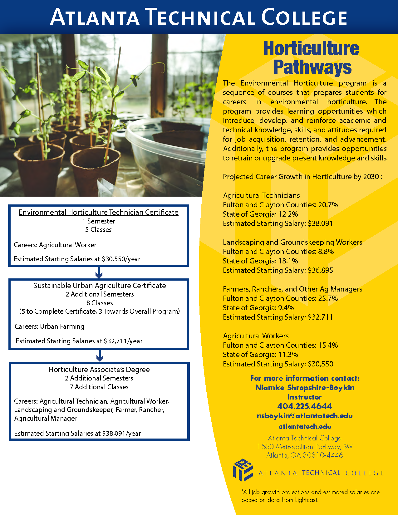 Horticulture Program Card