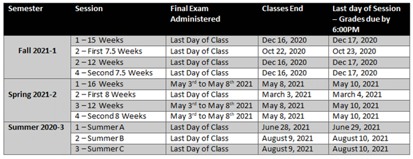 2020-2021 Academic Year