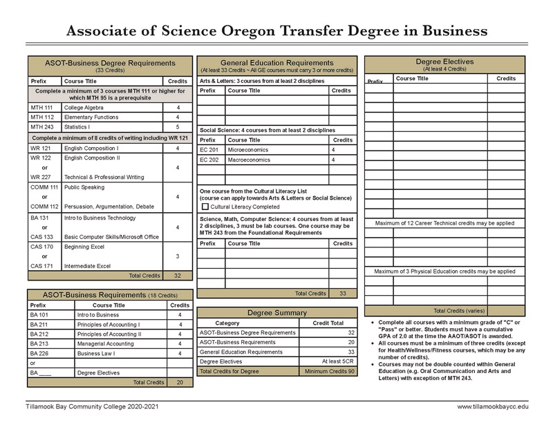 2021 ASOT Biz Worksheet