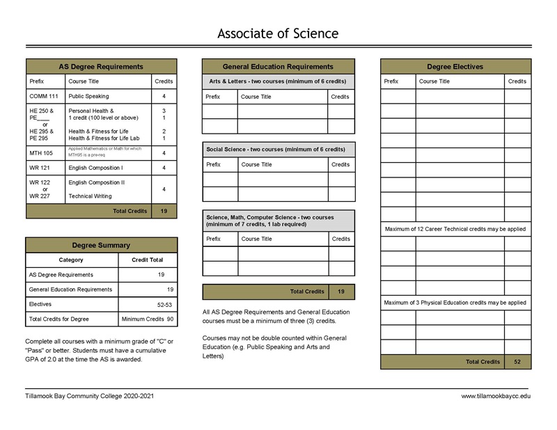 2021 AS Worksheet