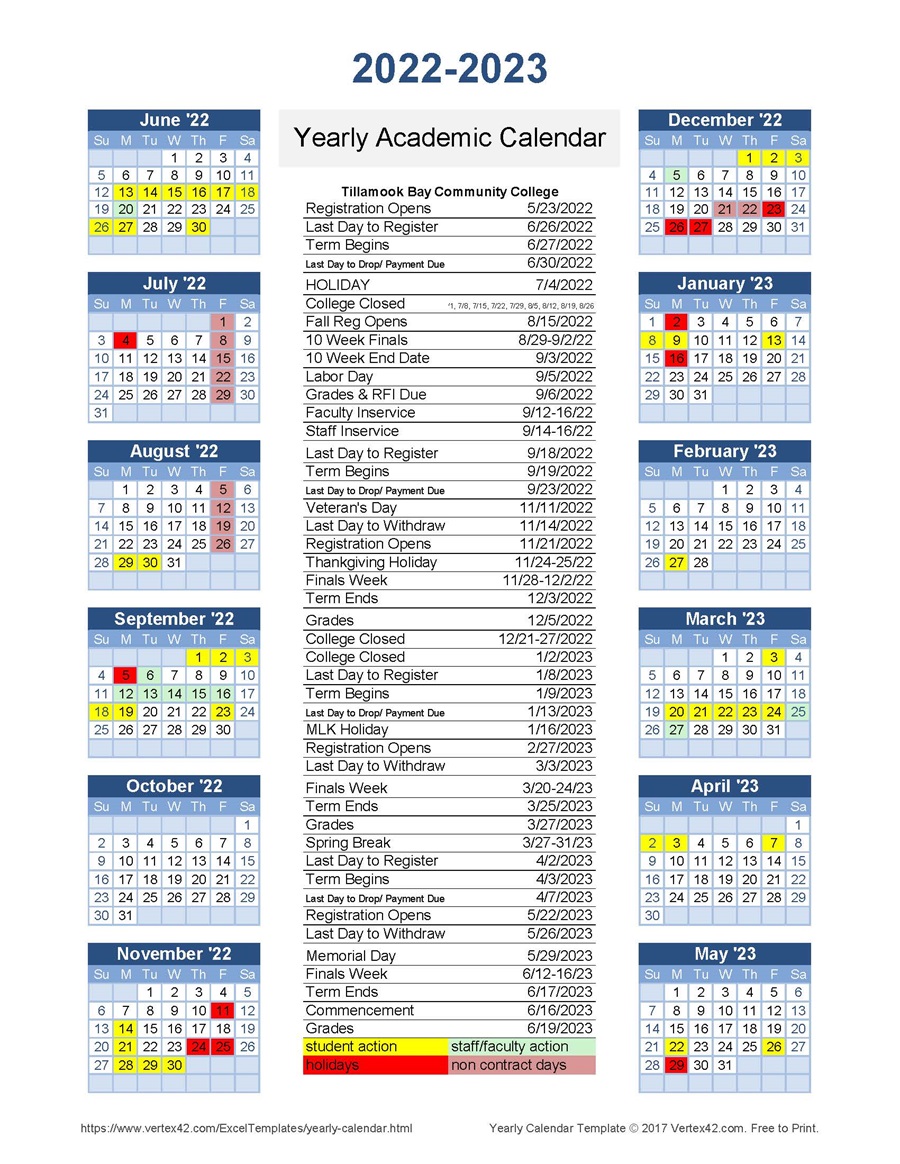 Dates to Know