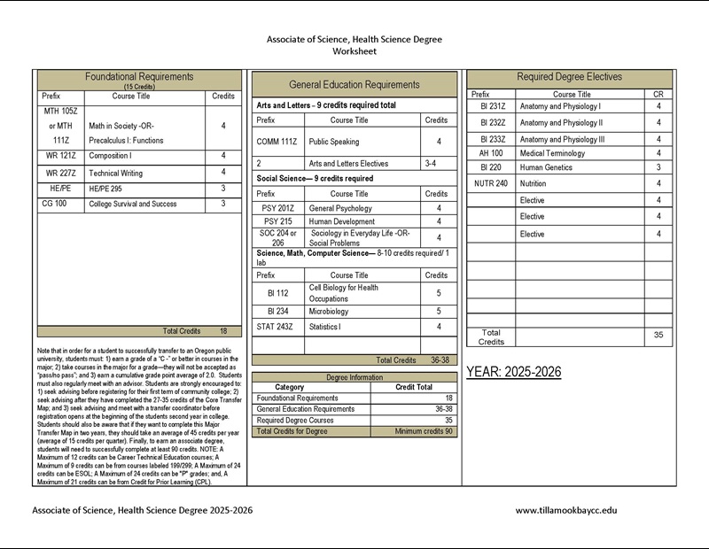 AS Health Science Worksheet 25-26_Page_1