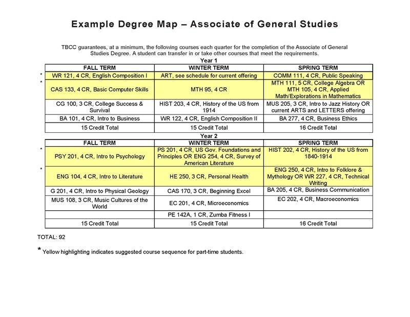 AGS 201920 degree map