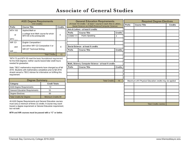 AGS Degree Worksheet 2018_2019